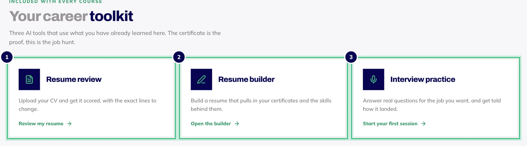 The Career Centre in your account, with the three tools: resume review, resume builder and interview practice.