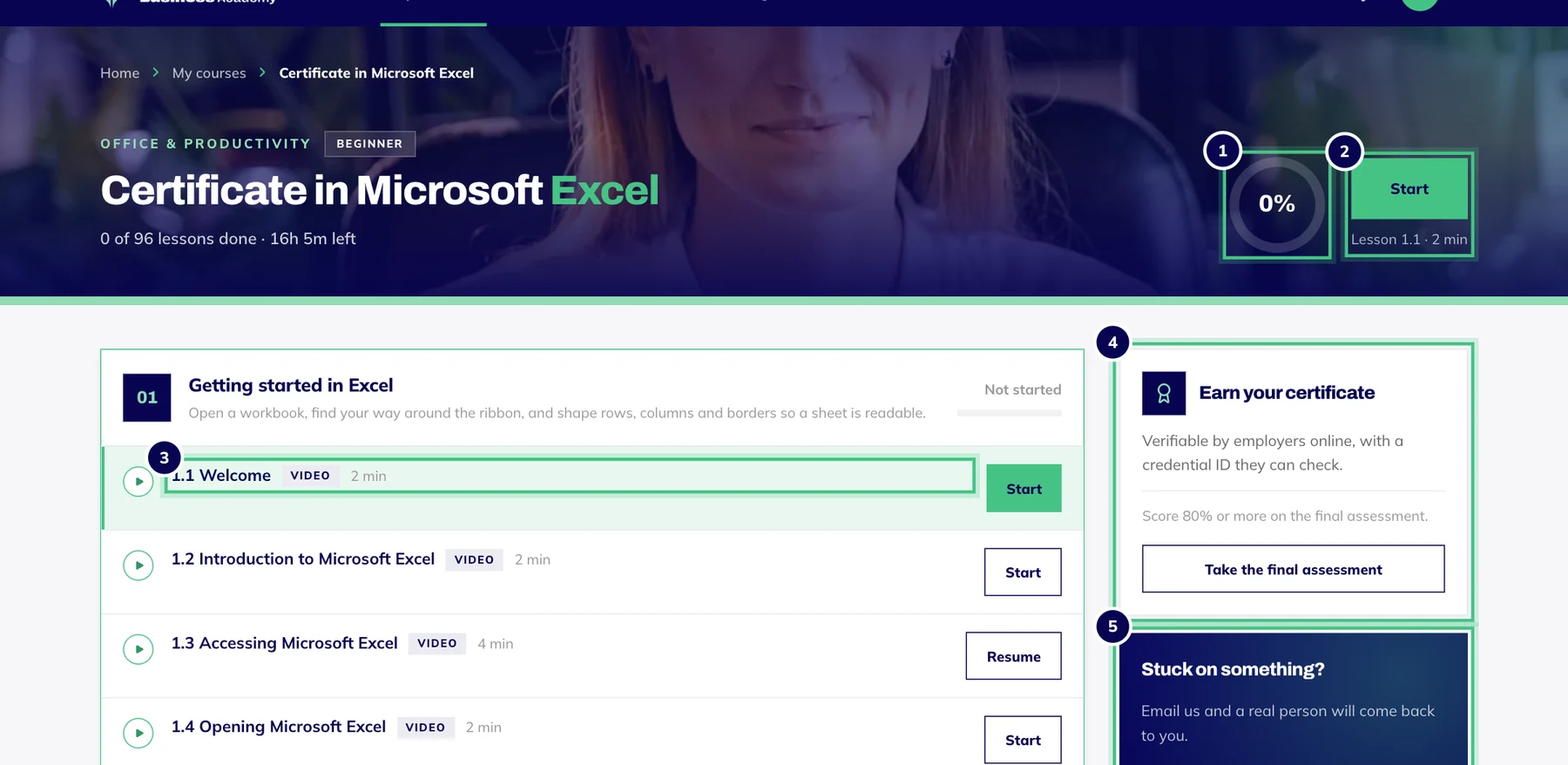 A course home page: the course name and progress ring, the Start button, the first module with its lessons, and the certificate panel.